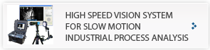 High speed vision system for slow motion industrial process analysis