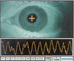 Tracking de l'oeil